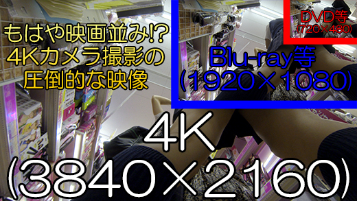 【4K撮影】買い物中のJK2人組を真下から…お尻フリフリ★【世界初!?フルHD越え】